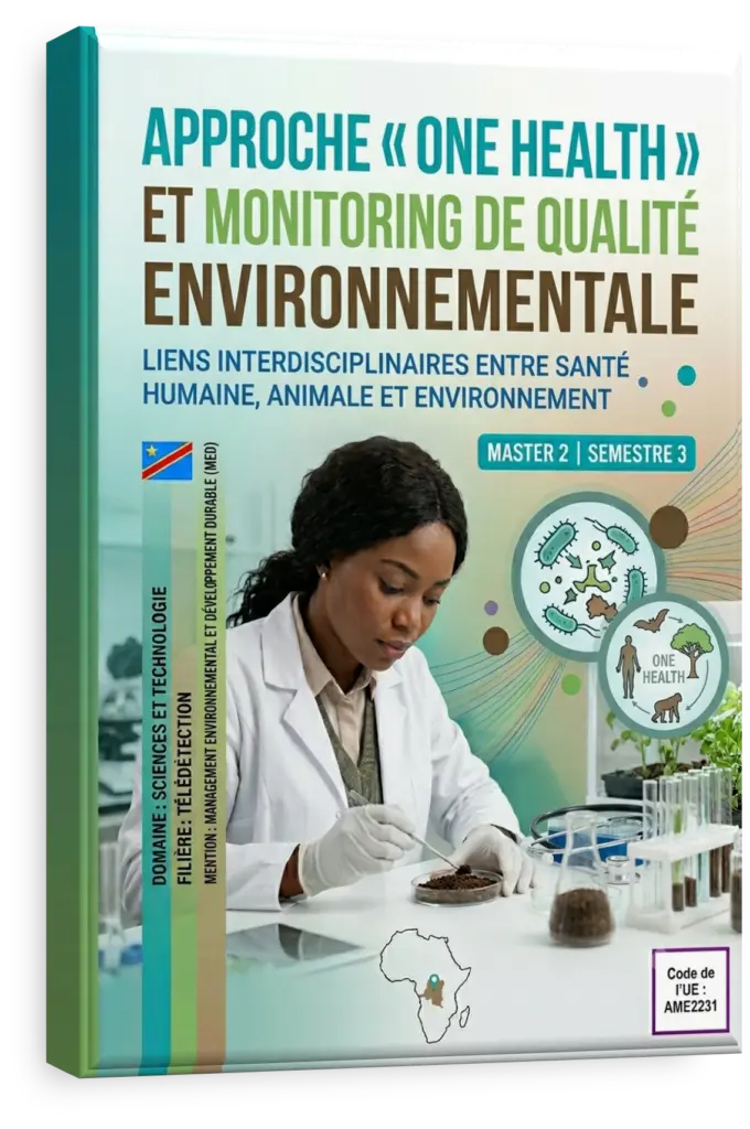 Illustration du concept One Health en République Démocratique du Congo.