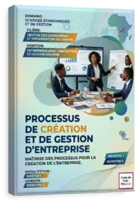 Processus de création et de gestion d'entreprise